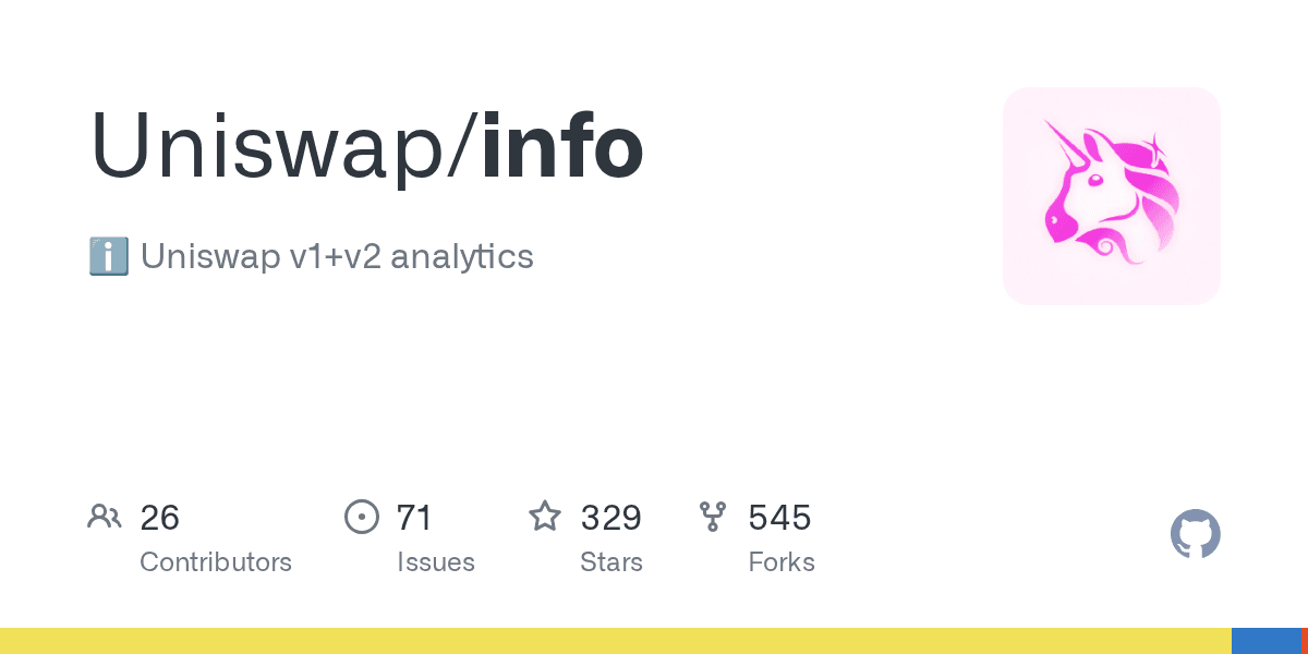Uniswap Pool Explorer