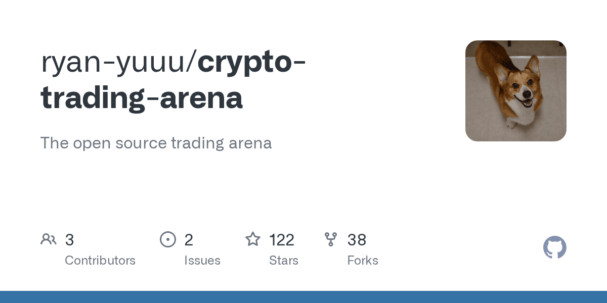 Crypto Trading Arena