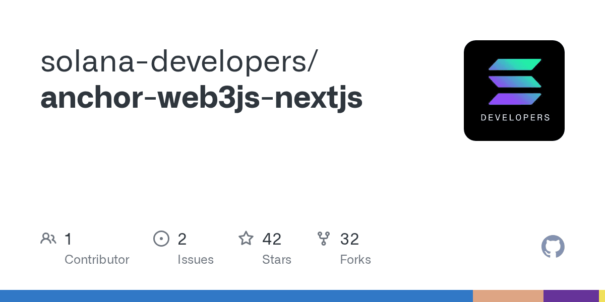 Anchor + Next.js Counter